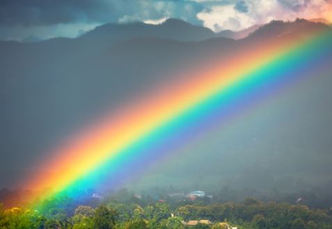 significado biblico de un arcoiris en la biblia, que significa el arco iris en la biblia?